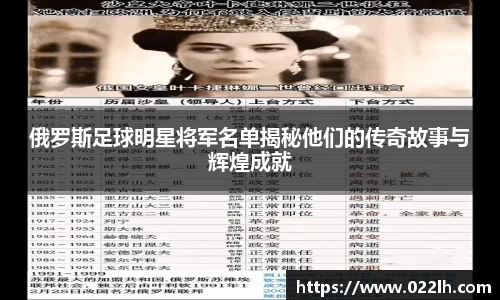 俄罗斯足球明星将军名单揭秘他们的传奇故事与辉煌成就