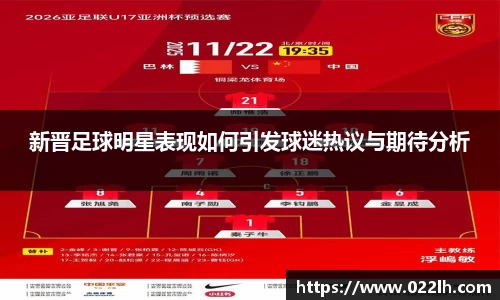 新晋足球明星表现如何引发球迷热议与期待分析